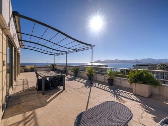 Appartement de prestige à acheter sur Cannes