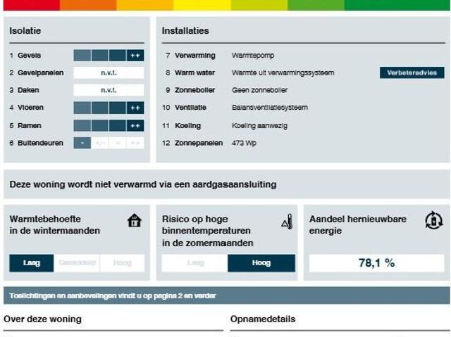 appartement in Utrecht, Eendrachtlaan