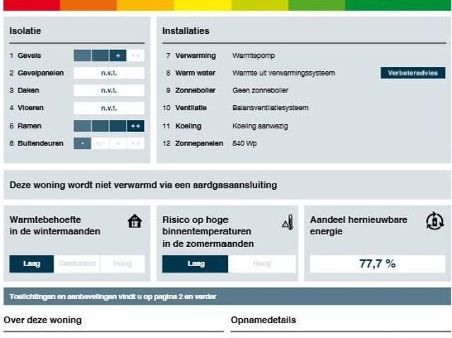 appartement in Utrecht, Eendrachtlaan