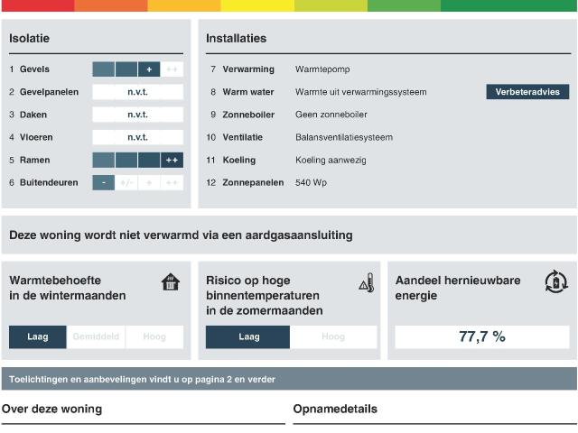 appartement in Utrecht, Eendrachtlaan