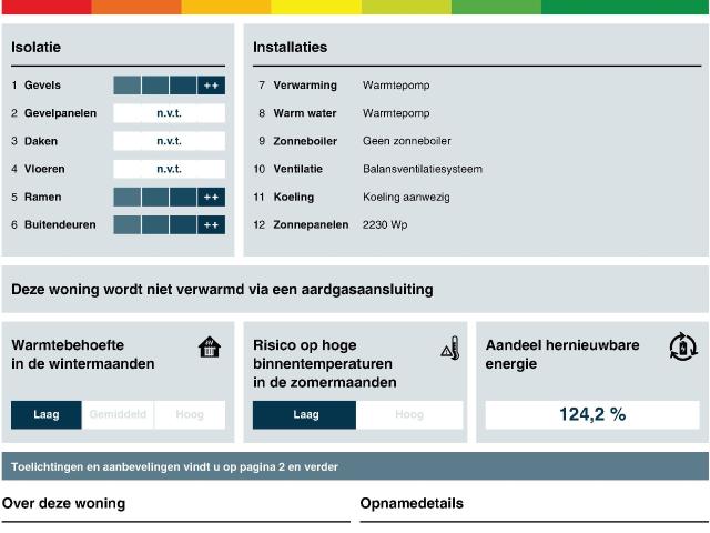 appartement in Utrecht, Statendaalder