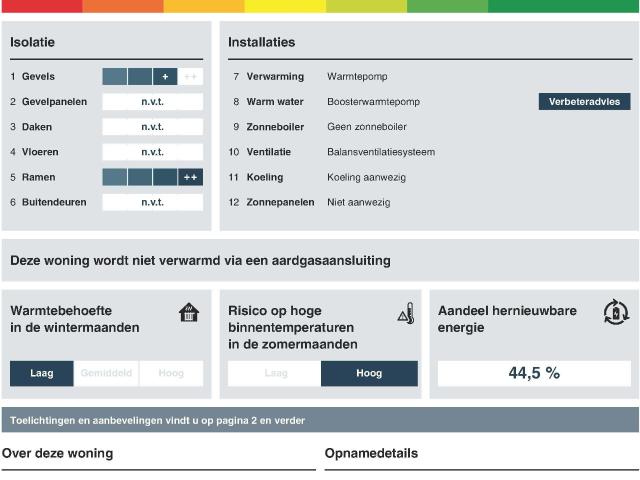 appartement in Utrecht, Vasco da Gamalaan