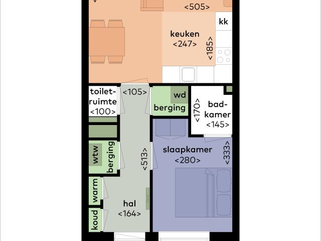 Appartement in Rotterdam