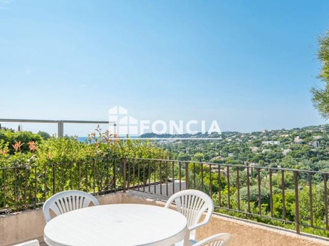Appartement mazet en duplex vue mer residence securisee avec piscine