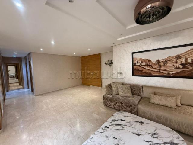 Appartement meublé – Quartier Hôpitaux