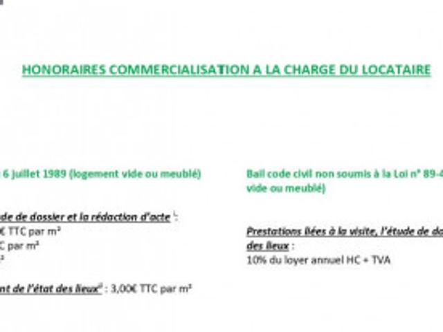 Appartement récent à Paris à louer Locagestion, expert en gestion locative
