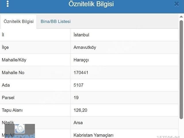 ARNUVUTKÖY HARAÇIDA YATIRIMLIK İMARLI SATILIK ARSA