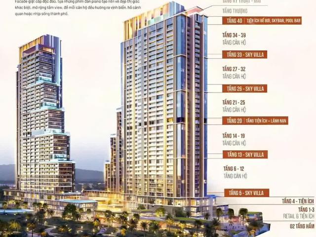 Aria Bay Hạ Long – Siêu Phẩm Sát Biển, Đẹp Quên Lối Về