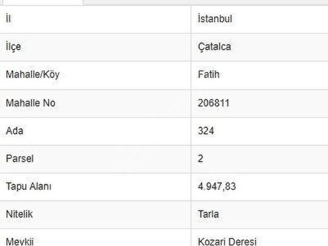 Çatalca Binkılıç'ta Anayola Yakın 275m Tarla