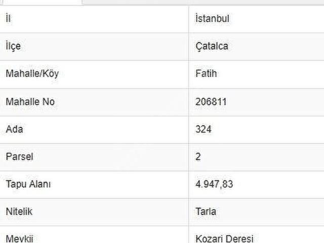 Çatalca Binkılıç'ta Anayola Yakın 275m Tarla