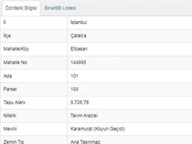 ÇATALCA ELBASAN 8.726M2 SATILIK ARSA