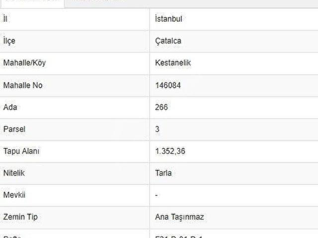 Çatalca Kestanelik'te Müstakil Tapulu Satılık