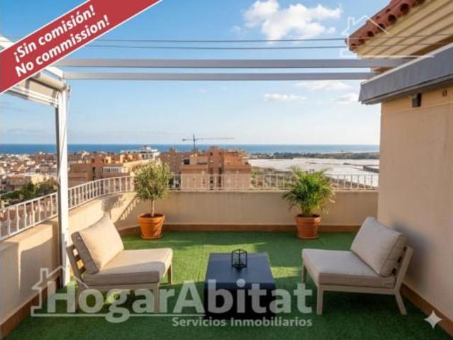 Ático Venta Roquetas de Mar, Aguadulce Sur