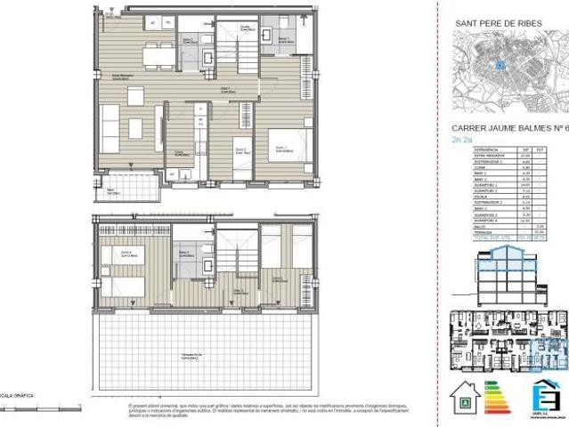 Ático Dúplex de obra nueva en centro Sant Pere de Ribes