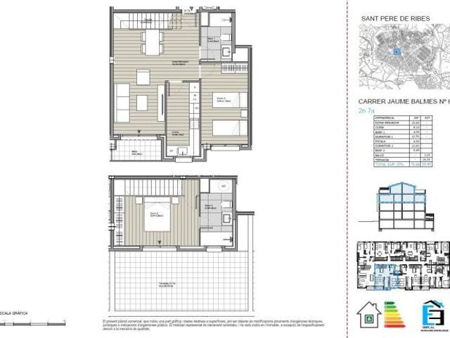 Ático Dúplex de obra nueva en centro Sant Pere de Ribes