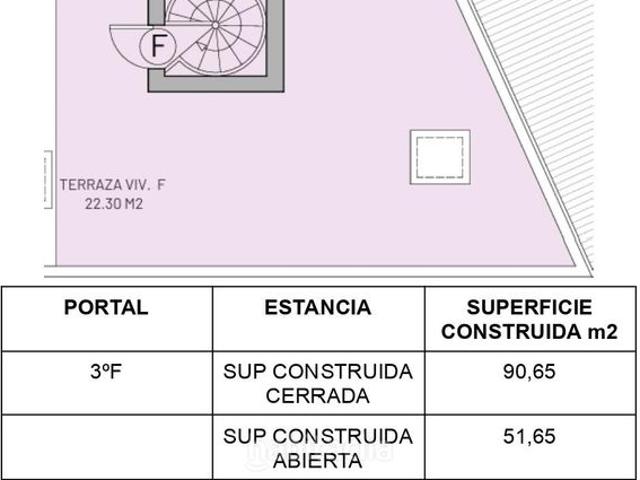Ático en venta en Ribeira, Santa Uxía de Ribeira. Viviendas de obra nueva en Ribeira. Áticos.
