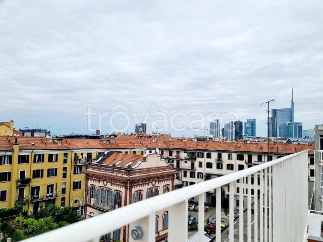 Attico in vendita a Milano, Paolo Sarpi