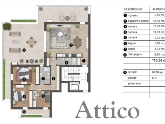 Attico in vendita ad Albignasego