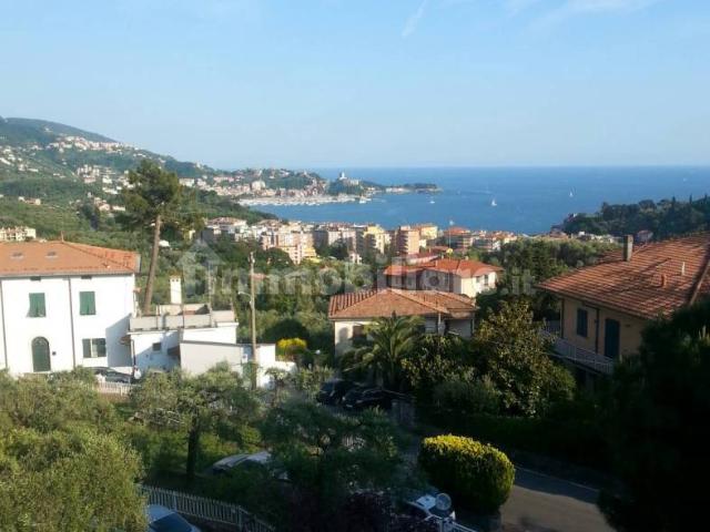 Attico Località Tre Strade 16/b, Baia Blu, Pozzuolo, Tre Strade, Lerici