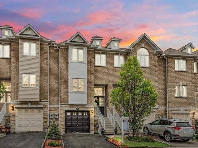 Att/Row/Townhouse Property