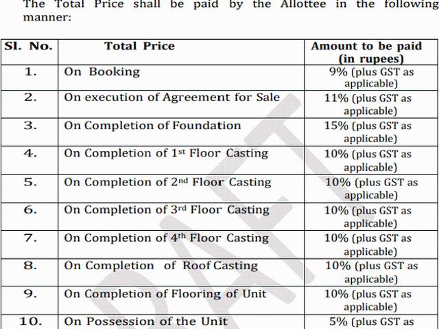Baguiati 2 BHK Apartment For Sale Kolkata