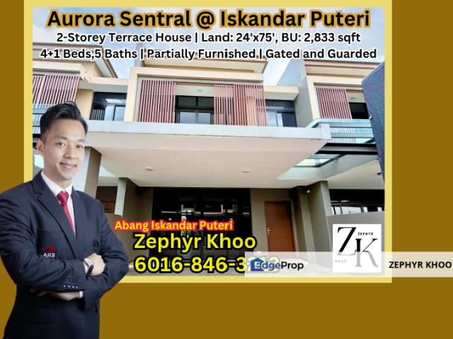 Aurora Sentral