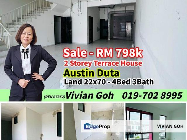 Austin Duta
