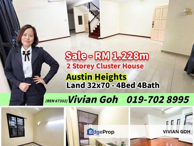Austin Height