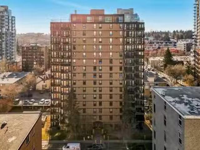 Avenue Sw, Calgary, AB, T2R 0N5 condo for sale Listing ID.
