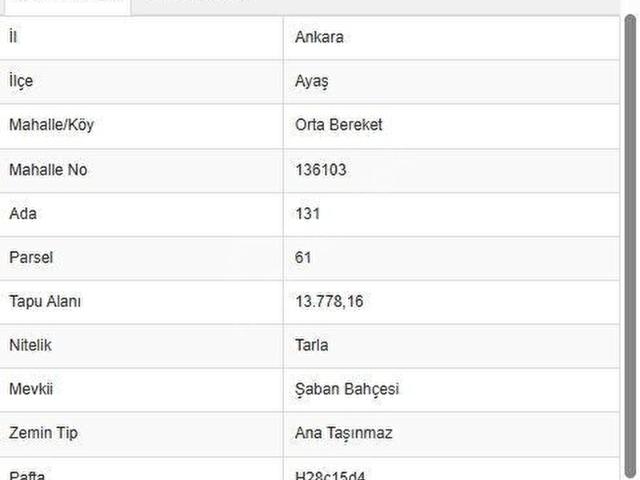 AYAŞ ORTABEREKET'TE HİSSELİ 3.425 m YATIRIMLIK SATILIK TARLA