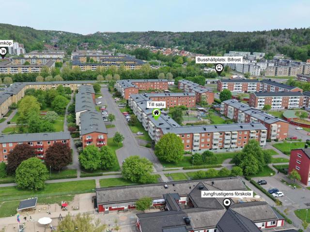 Bostadsrätt på Bågskyttegatan 4I är inte längre tillgänglig