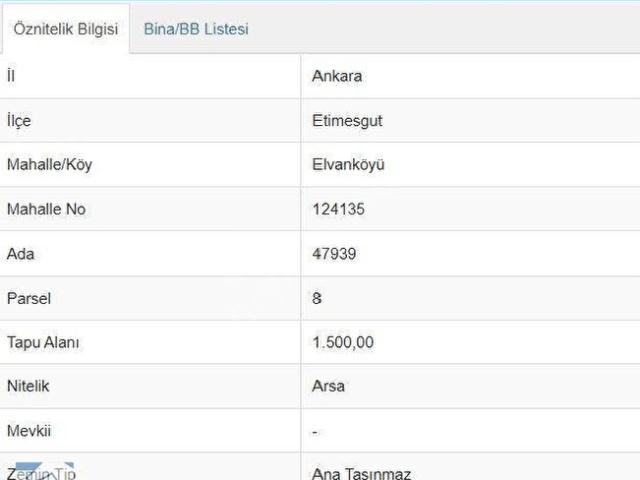 BAĞLICANIN DEVAMINDA ETİMESGUT ELVANKÖY MAH. TEK TAPULU ARSA