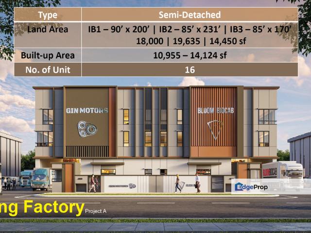 Banting @ Industrial