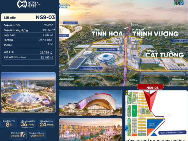 Bán Gấp Căn Liền Kề Vinhomes Cổ Loa 75m2, Ngôi sao trực tiếp CDT, LH: 0983 084