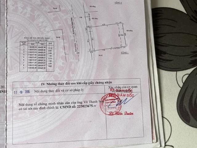 Bán nhà cấp 4, Bình Tân, sg