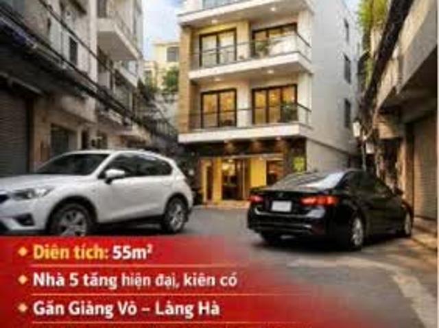 Bán nhà đê la thành – ngõ ô tô tránh, vị trí đẹp