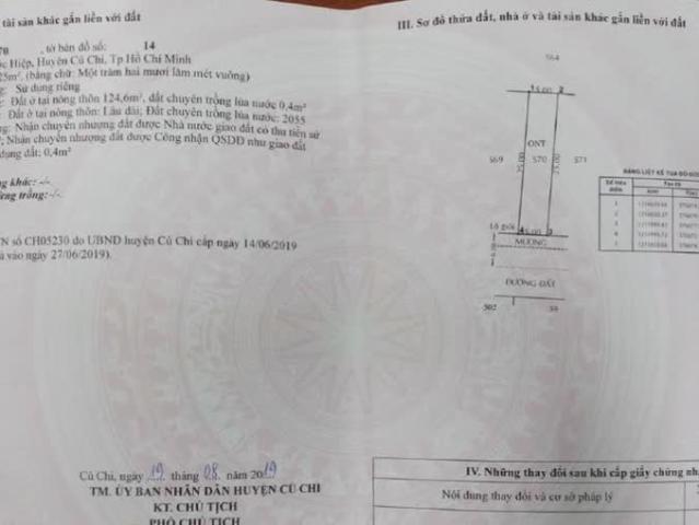 Bán Nhà Giá Rẻ – Xã Phước Hiệp, Củ Chi, Tp. Hcm – 700 Triệu