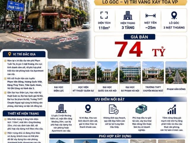 Bán nhà phạm tuấn tài cầu giấy lô góc vị trí vàng xây tòa vp 110m² mt 25m 74 tỷ