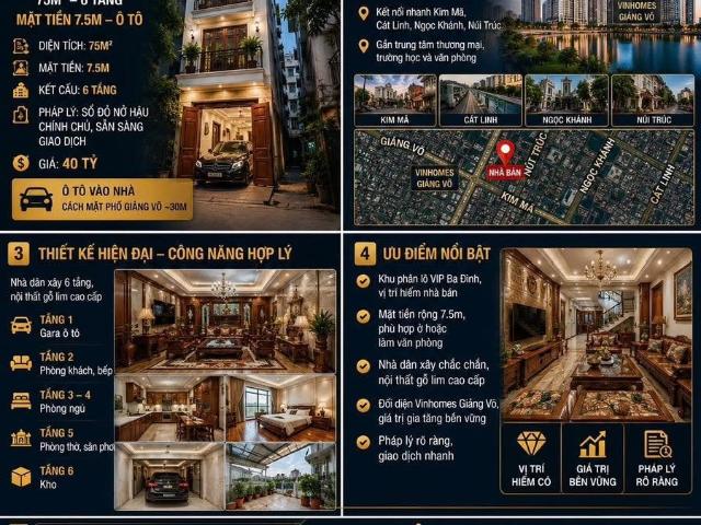 Bán nhà phân lô giảng võ ba đình 75m² 6 tầng mặt tiền 7.5m ô tô 40 tỷ