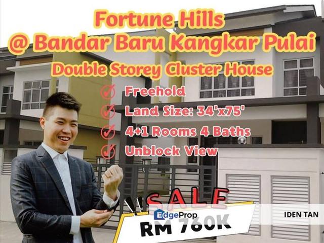 Bandar Baru Kangkar Pulai