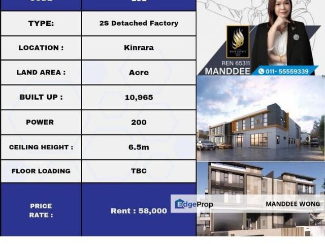 Bandar Kinrara