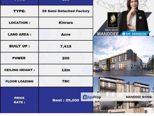 Bandar Kinrara