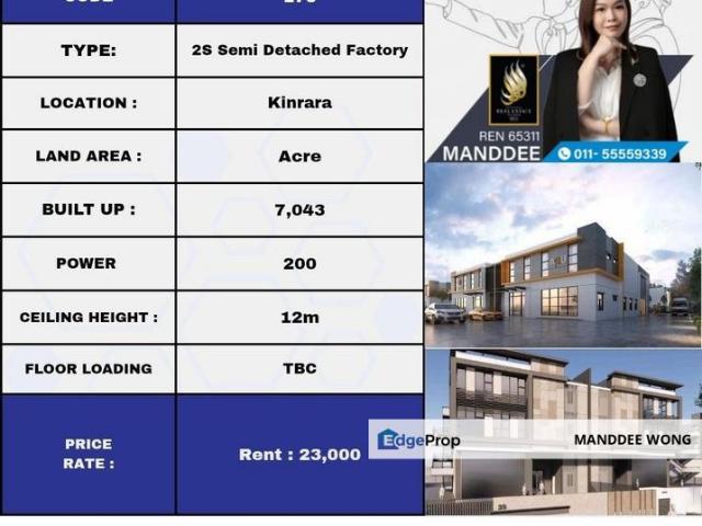Bandar Kinrara