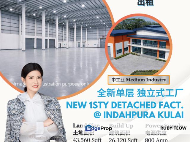 Bandar Indahpura