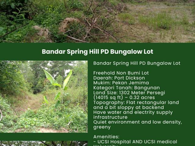 Bandar Springhill