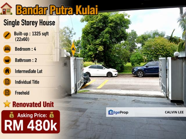Bandar Putra