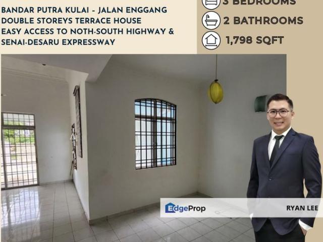 Bandar Putra Kulai