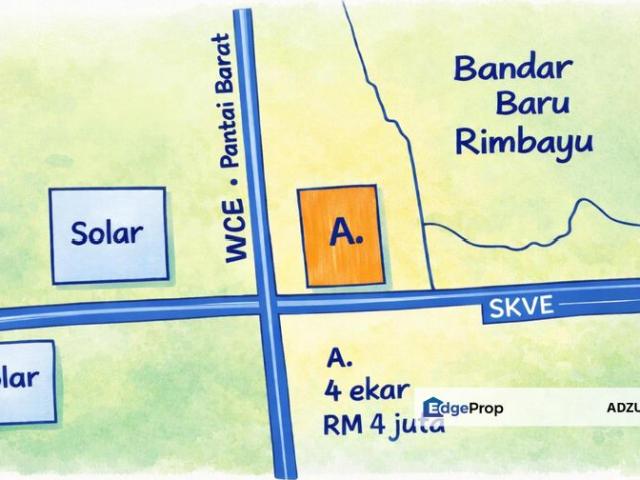 Bandar Rimbayu