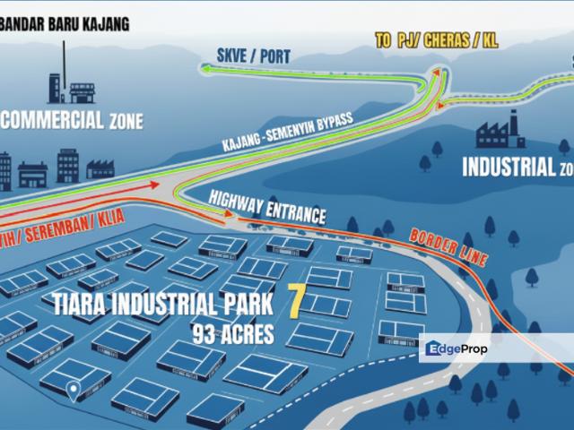 Bandar Teknologi Kajang