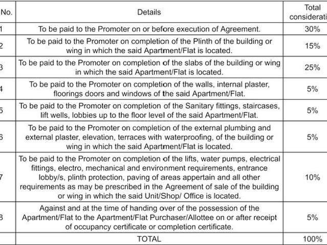 Baner 2 BHK Apartment For Sale Pune
